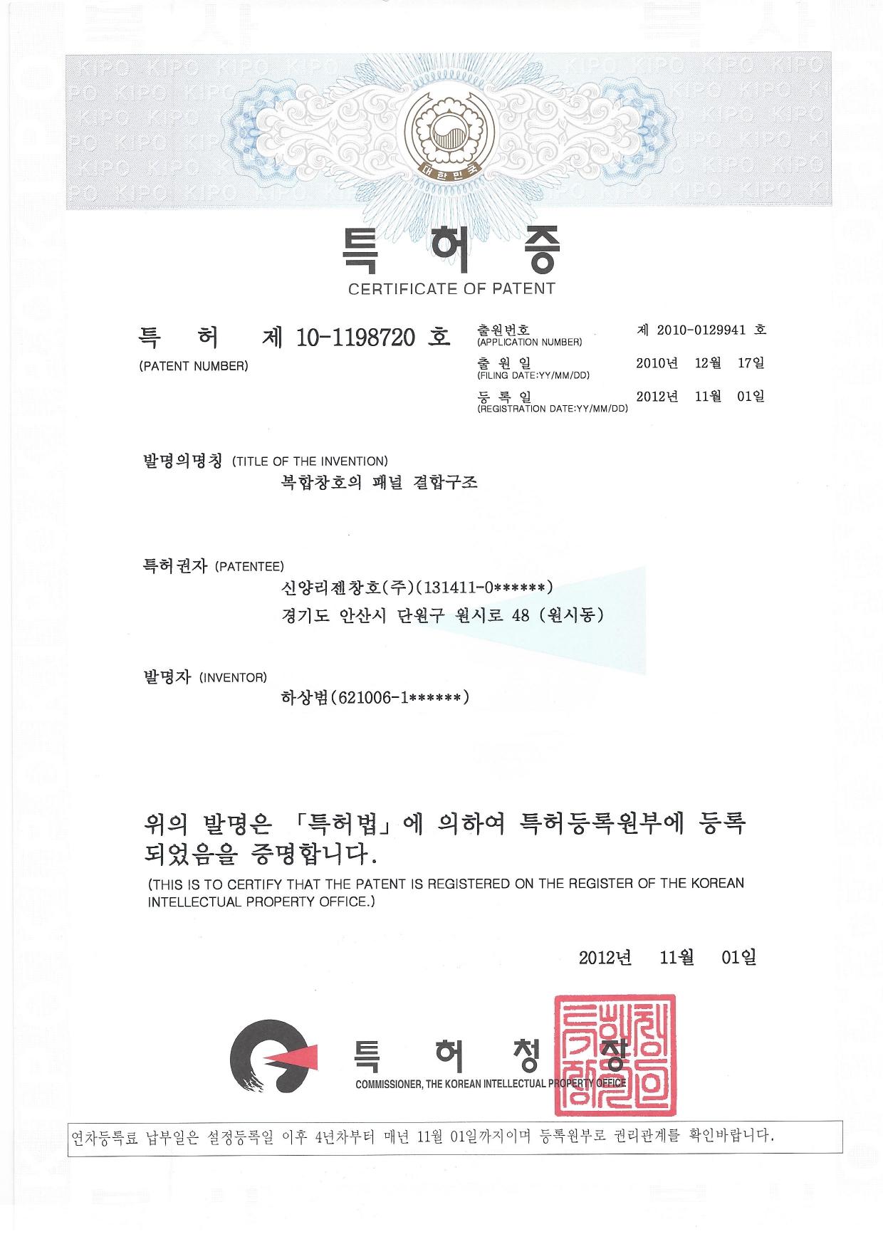 Cấu trúc kết hợp bảng điều khiển của cửa sổ composite